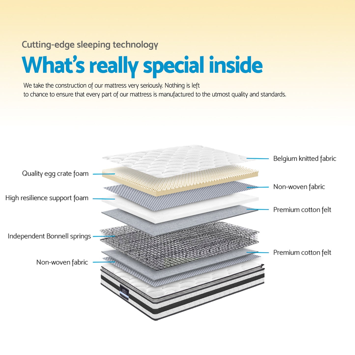 Giselle Bedding 21cm Mattress Pillow Top Double