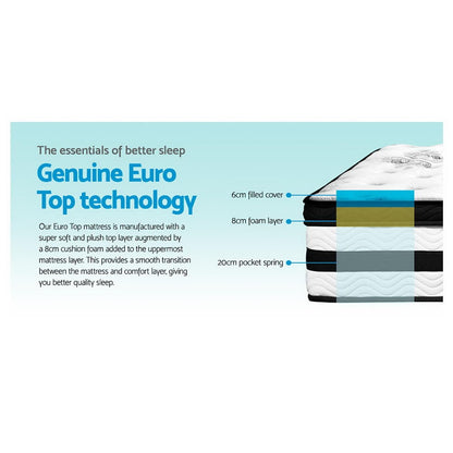 Giselle Bedding 34cm Mattress Euro Top Pocket Spring Single