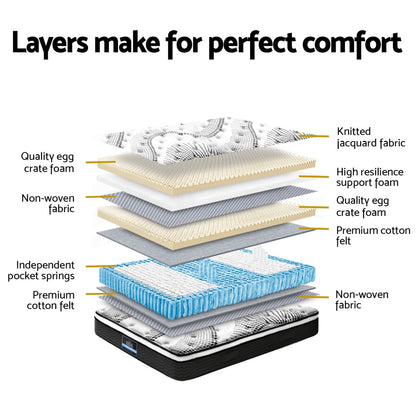 Giselle Bedding 32cm Mattress Euro Top Super King