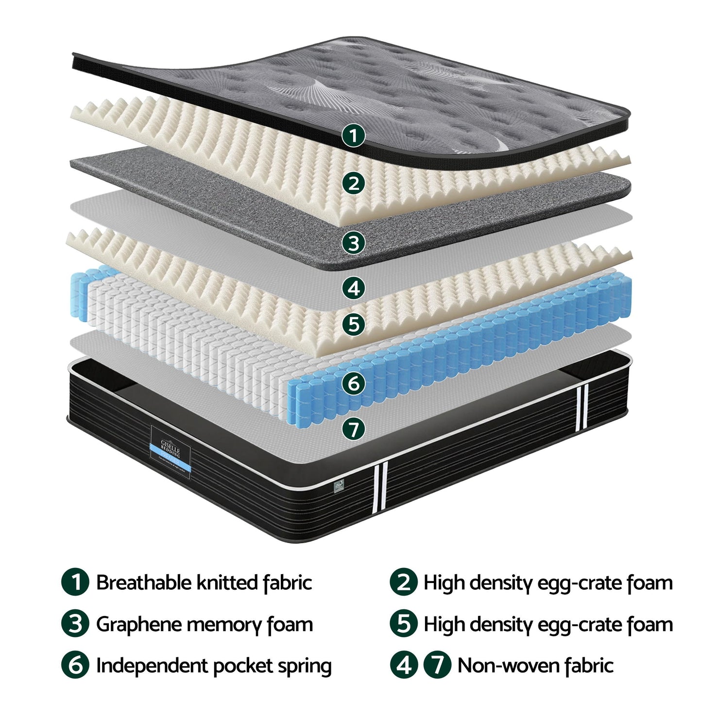Giselle Bedding King Mattress 35cm Euro Top with Graphene Cooling Comfort Medium Firm