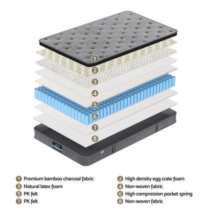 26cm Giselle Mattress King Single Latex Foam Mattresses