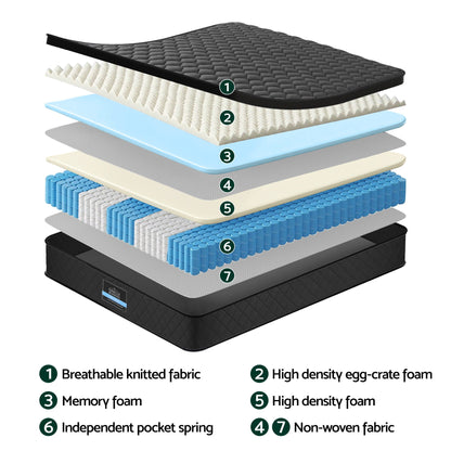 Giselle Bedding Queen Mattress 34cm Euro Top with 5-Zone Pocket Spring Support Black