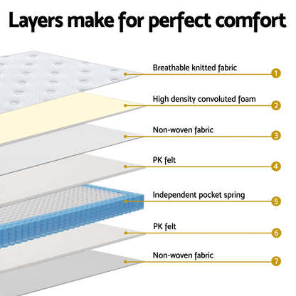 30cm Giselle Mattress Double Size