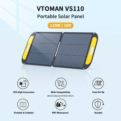 Jump 600X 600W Power Station 110W Solar Panel 10A AC/DC