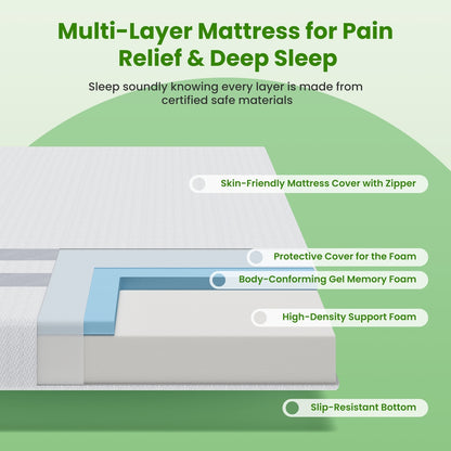 20cm King Single Reversible Gel Memory Foam Mattress BedStory Medium Soft & Firm