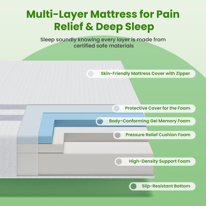 25cm King Single Reversible Gel Memory Foam Mattress BedStory Medium & Firm
