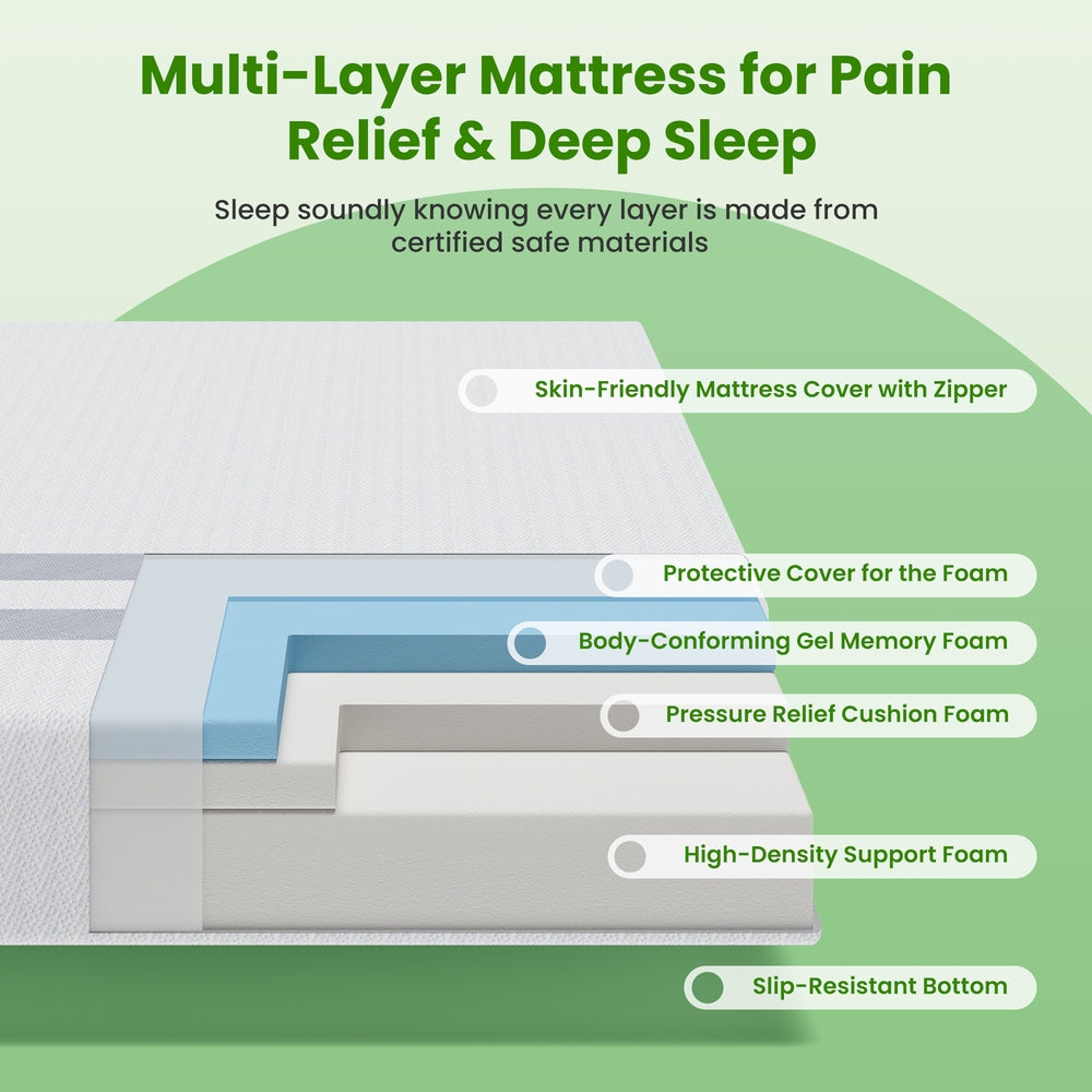 25cm Single Reversible Gel Memory Foam Mattress BedStory Medium & Firm